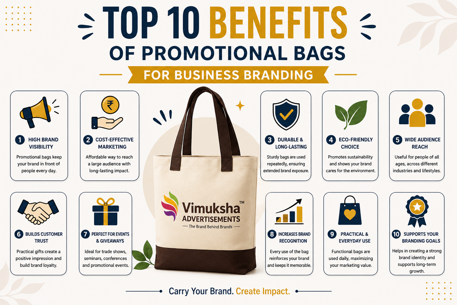 Top 10 benefits of promotional bags for business branding with custom printed reusable bags
