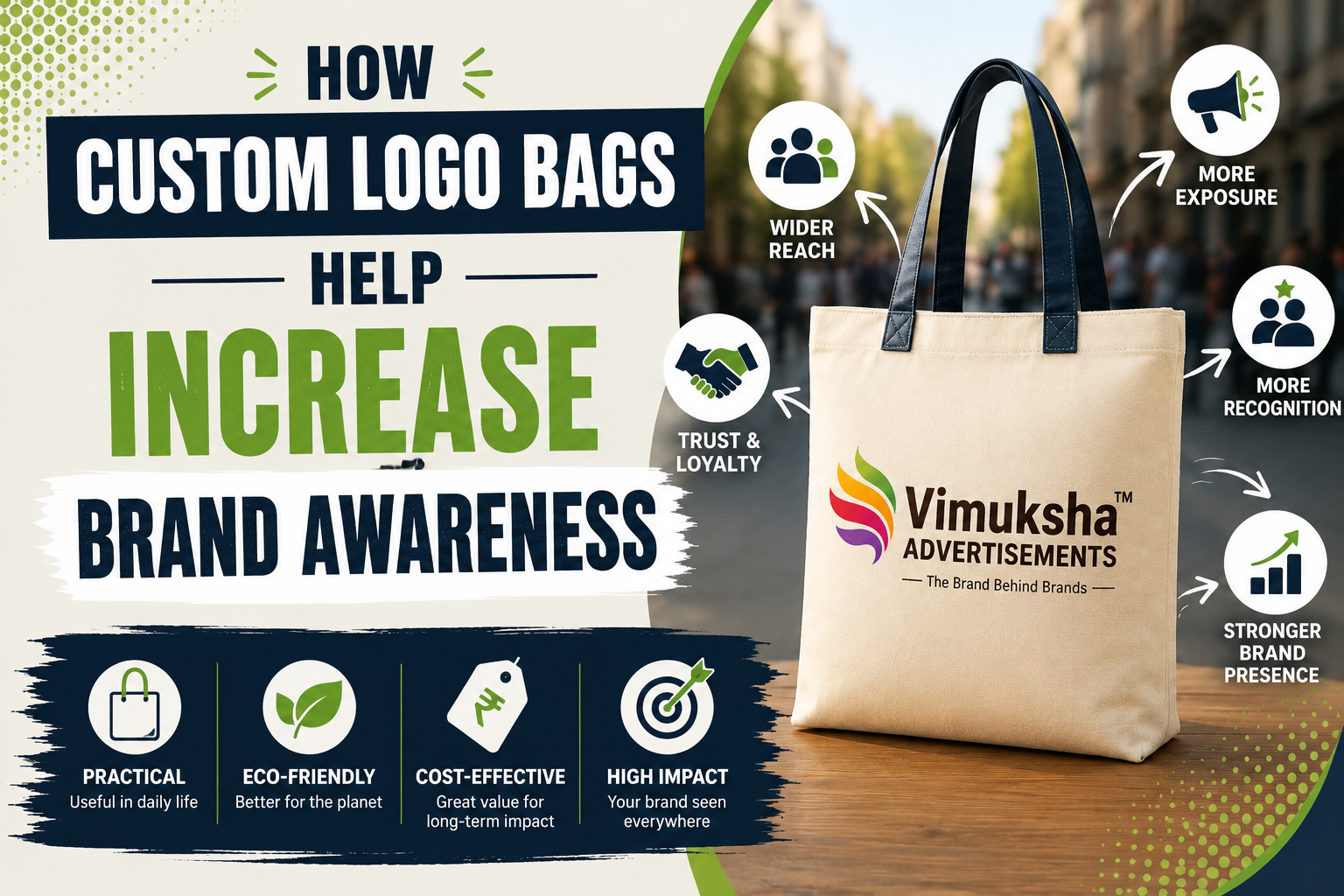 Custom logo bags helping businesses increase brand awareness through promotional branding