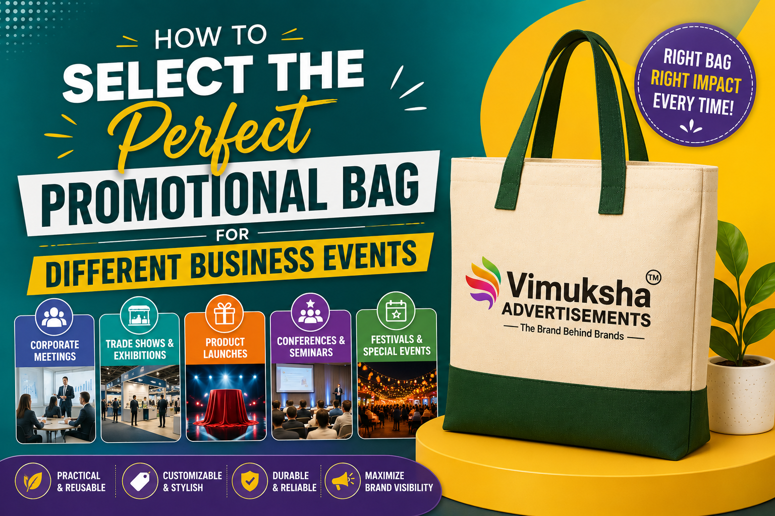 Promotional Bag Selection guide showing customized promotional bags for different business events, including corporate conferences, trade shows, exhibitions, and corporate gifting.