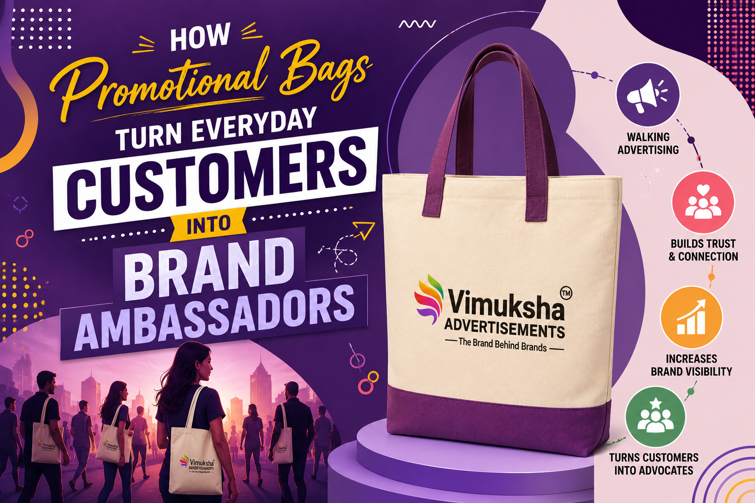 Custom promotional bags turning everyday customers into brand ambassadors through reusable branded bags and increased brand visibility.